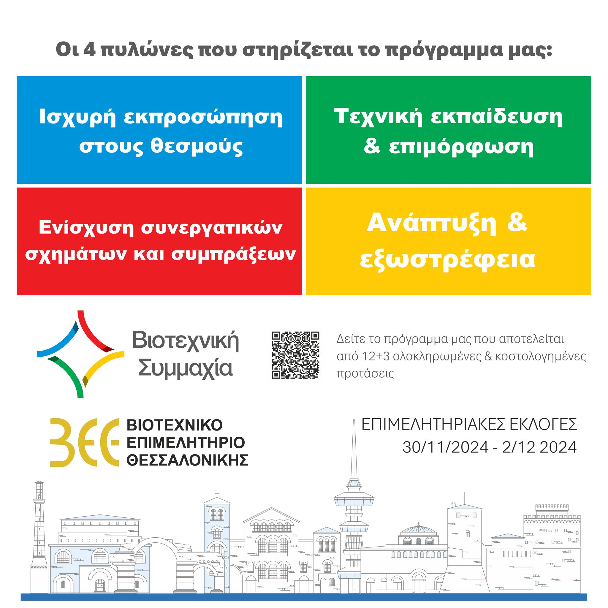 Πρόγραμμα Δράσεων Παράταξης